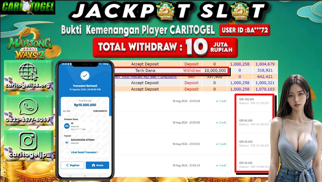 Prediksi Caritogel Situs Toto Togel Online