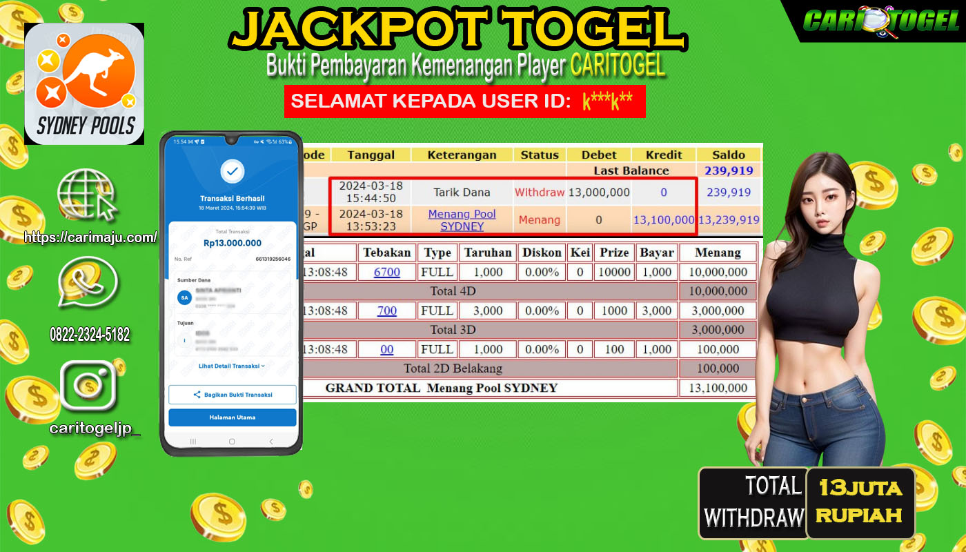 Prediksi Caritogel Situs Toto Togel Online