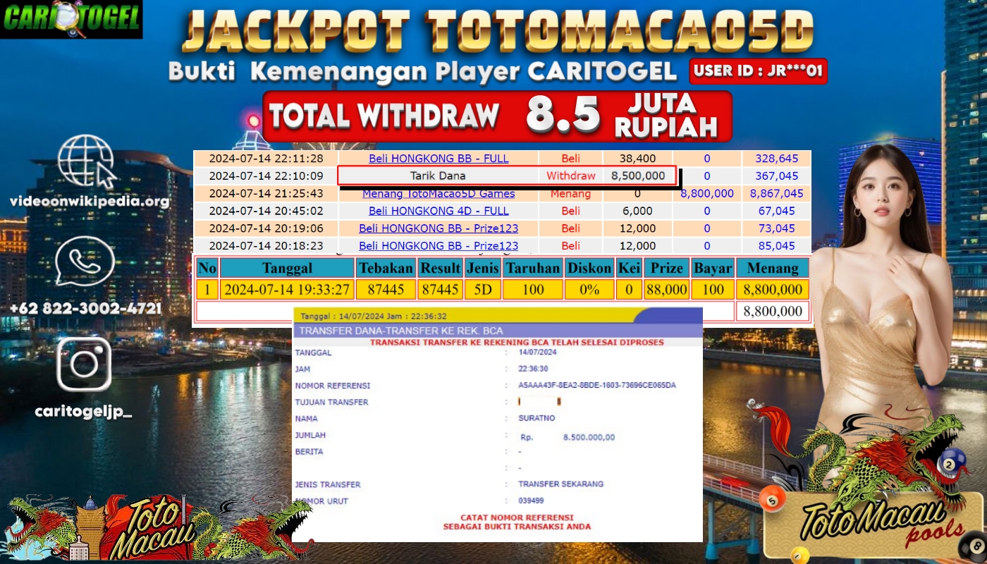 Prediksi Caritogel Situs Toto Togel Online