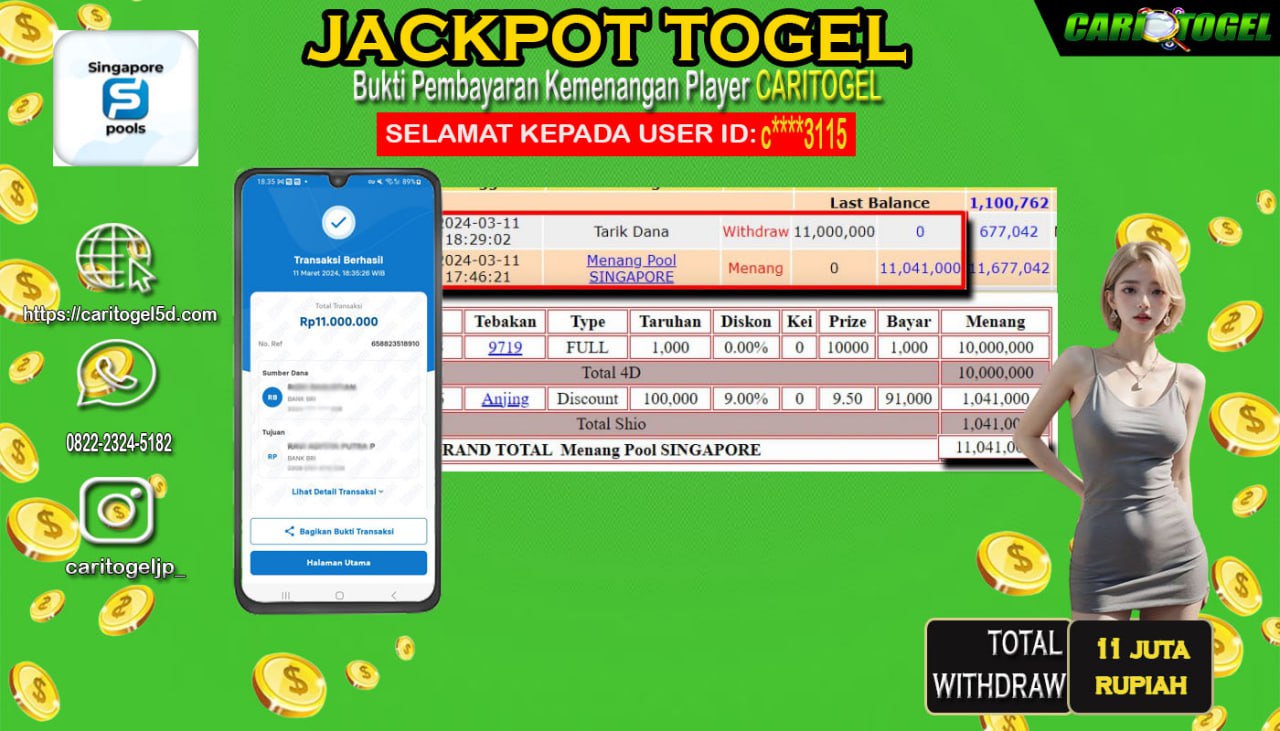 Prediksi Caritogel Situs Toto Togel Online