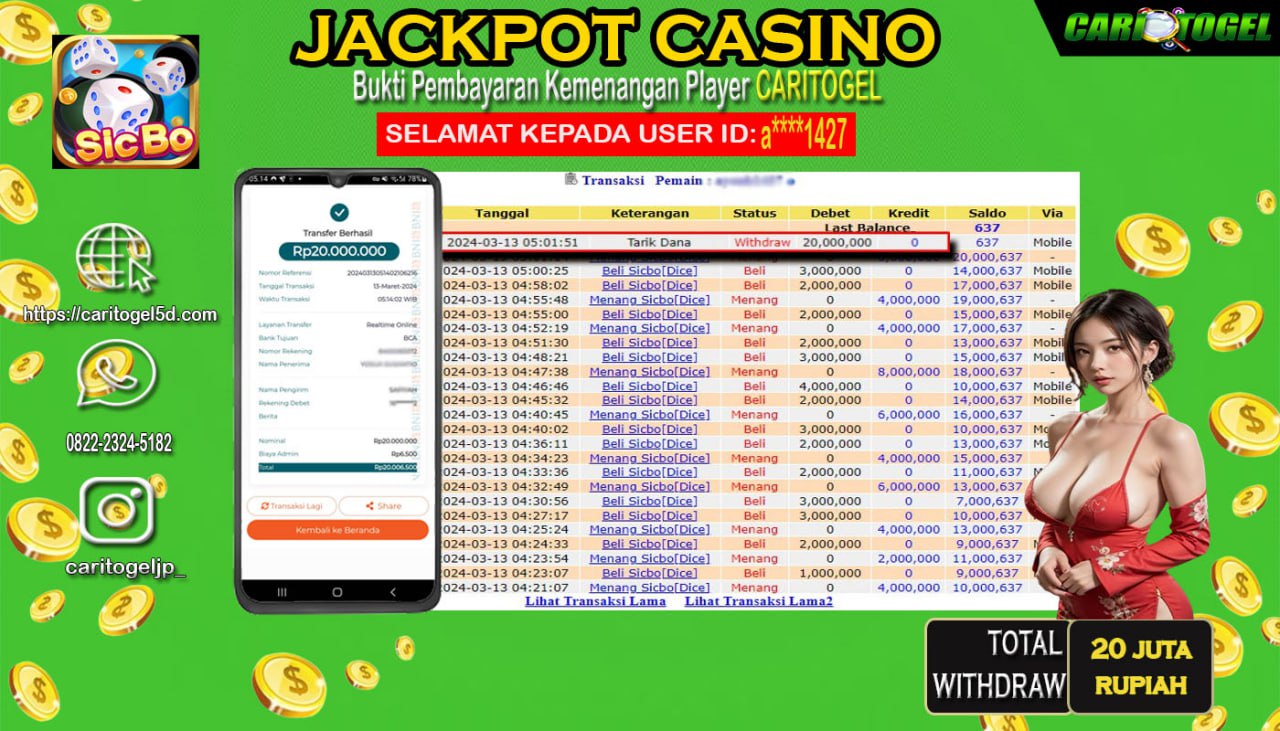 Prediksi Caritogel Situs Toto Togel Online