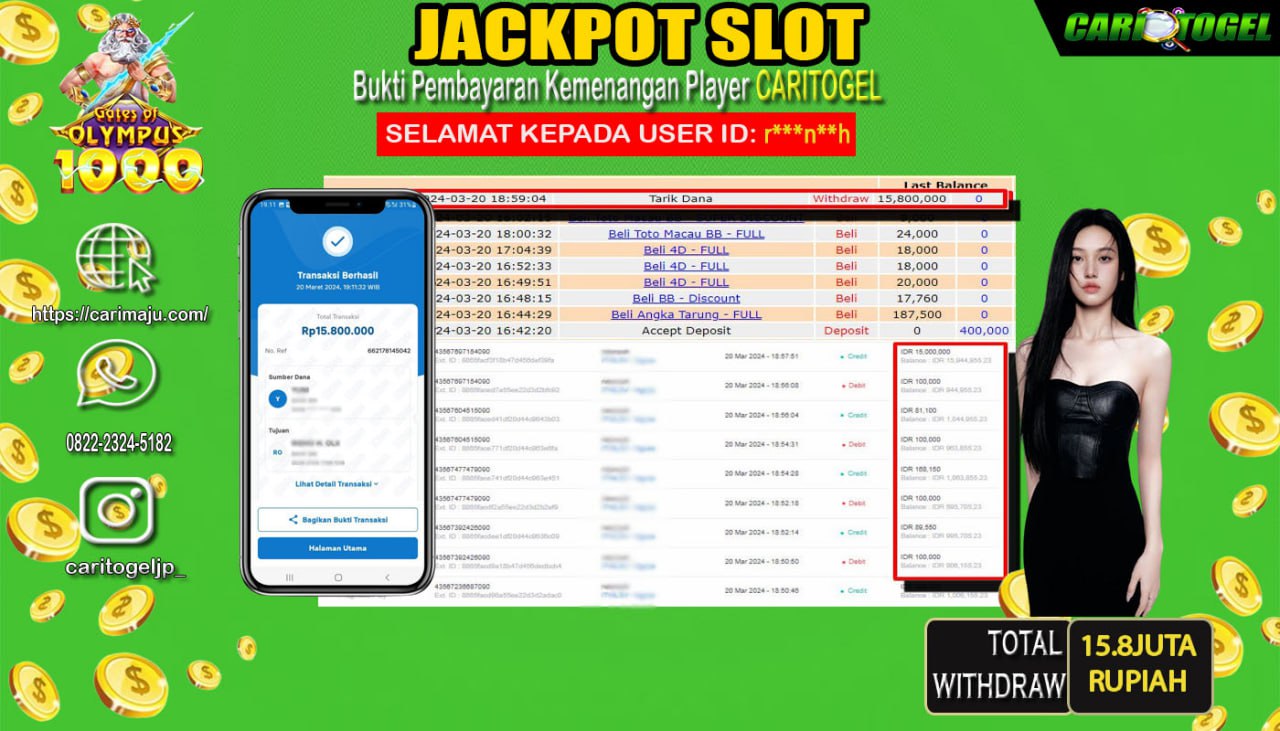 Prediksi Caritogel Situs Toto Togel Online