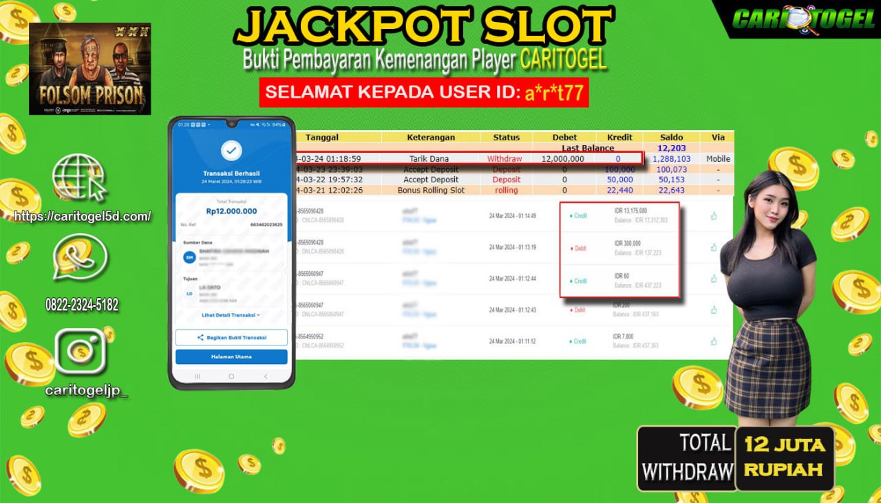 Prediksi Caritogel Situs Toto Togel Online