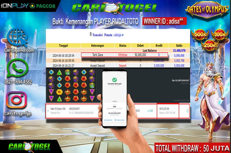 Prediksi Caritogel Situs Toto Togel Online